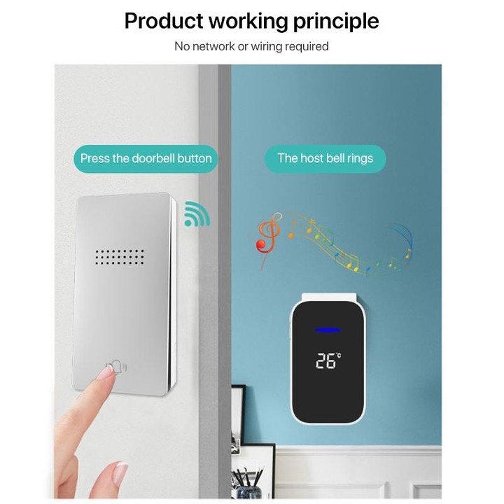 C302B One to Two Home Wireless Doorbell Temperature Digital Display Remote Control Elderly Pager, UK Plug(White)