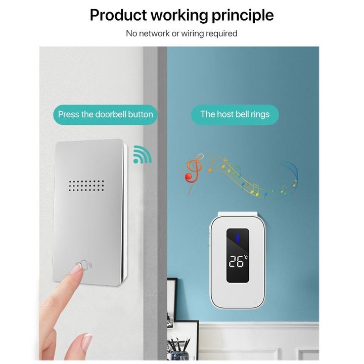 C303B One to One Home Wireless Doorbell Temperature Digital Display Remote Control Elderly Pager, UK Plug(White)