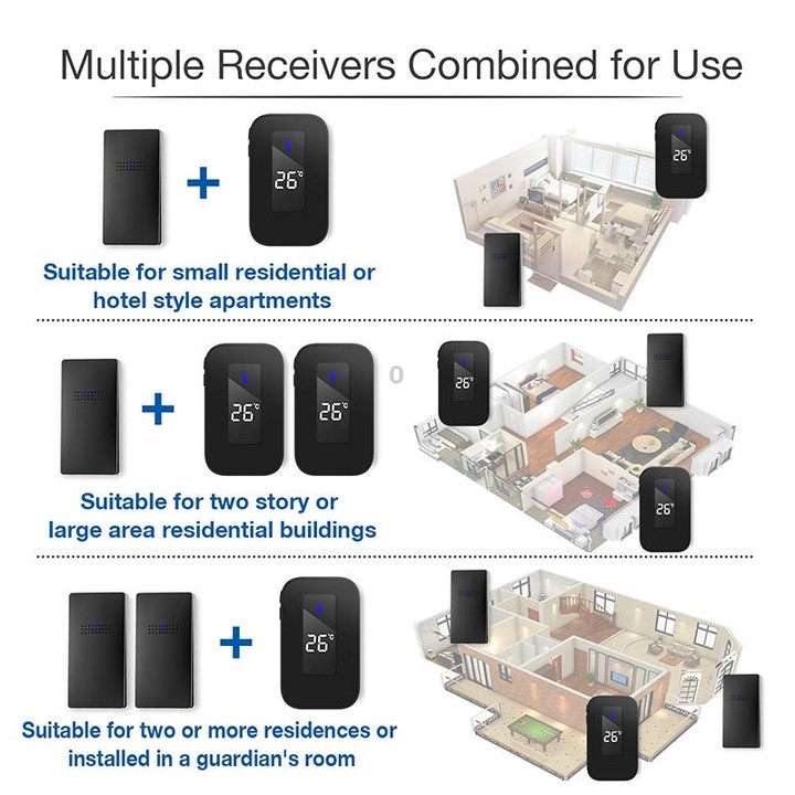 C303B One to Two Home Wireless Doorbell Temperature Digital Display Remote Control Elderly Pager, US Plug(Black)