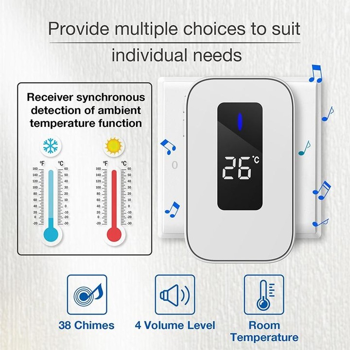 C303B One to Two Home Wireless Doorbell Temperature Digital Display Remote Control Elderly Pager, EU Plug(White)
