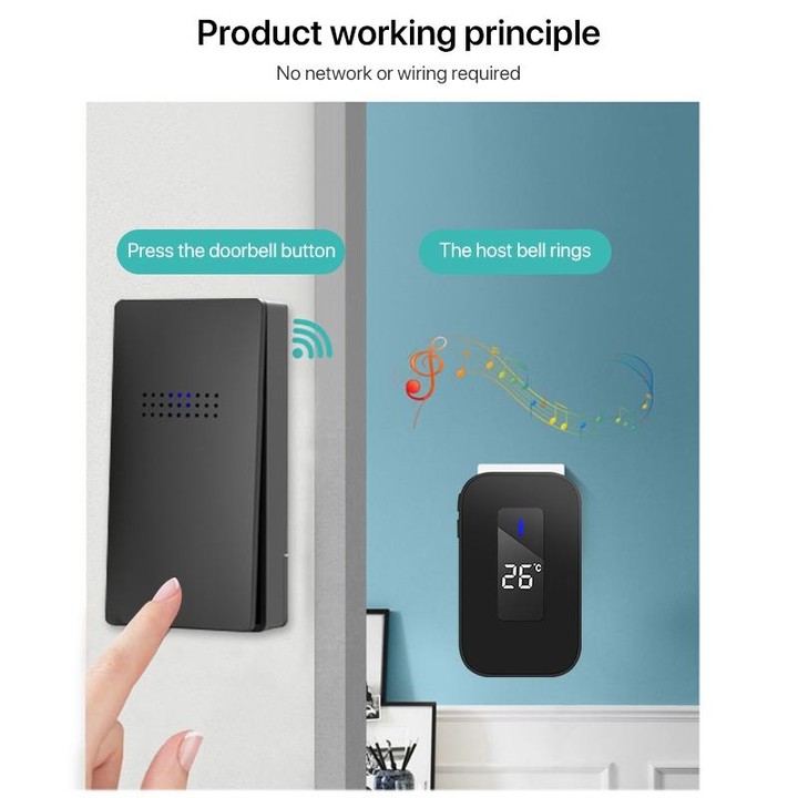 C303B One to Two Home Wireless Doorbell Temperature Digital Display Remote Control Elderly Pager, UK Plug(Black)