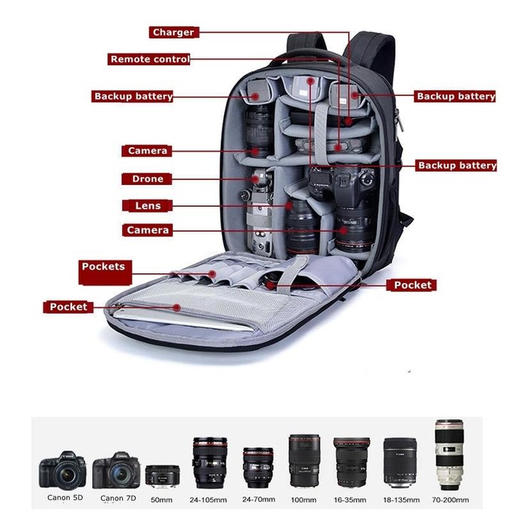CADeN W9 Travel Lens Pouch Bag Drone Camera Backpack Bag(Black)