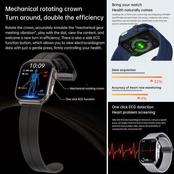NX15 Smart Watch, 1.96 inch, BT Call / Heart Rate / Blood Pressure / Blood Oxygen(Blue)