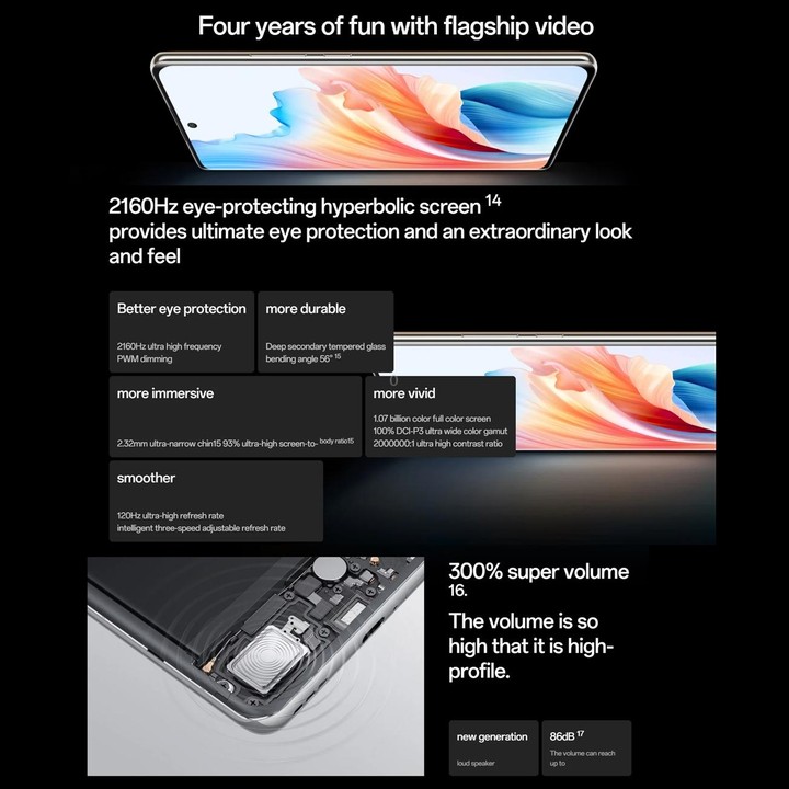OPPO A2 Pro, 12GB+512GB, Screen Fingerprint, 6.70 inch ColorOS 13.1 Dimensity 7050 Octa Core up to 2.6GHz, OTG, Network: 5G(Blac