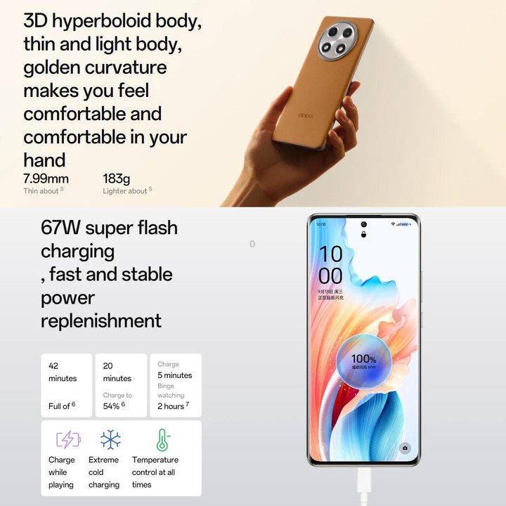 OPPO A2 Pro, 8GB+256GB, Screen Fingerprint, 6.70 inch ColorOS 13.1 Dimensity 7050 Octa Core up to 2.6GHz, OTG, Network: 5G(Black