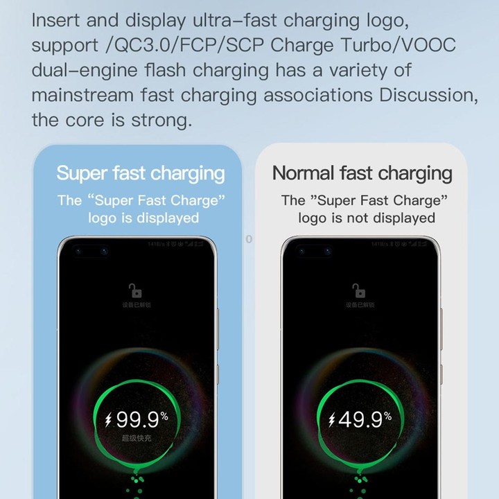 TOTU CB-9-T 25W USB to USB-C / Type-C TPE Data Cable, Length: 1m(White)