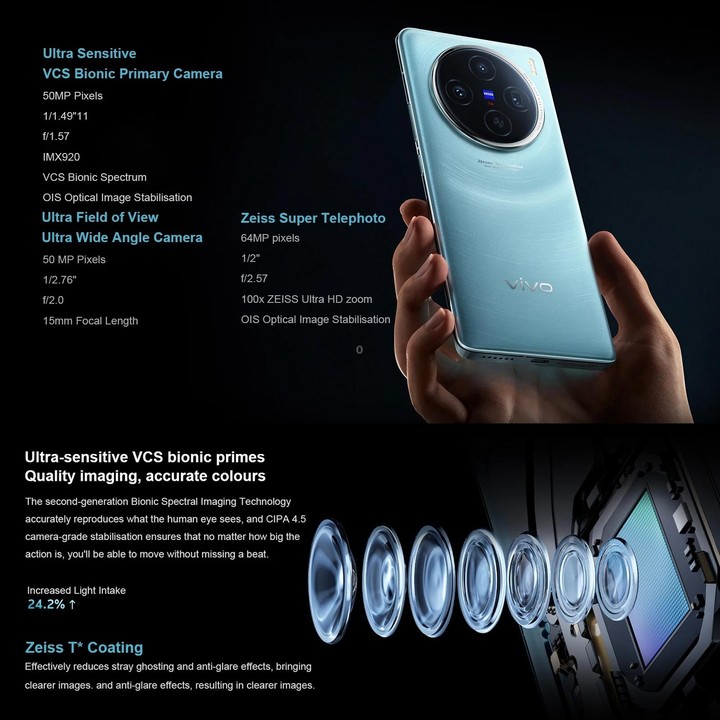 vivo X100, 16GB+1TB, Face ID / Fingerprint Identification, 6.78 inch Android 14 OriginOS 4 Dimensity 9300 Octa Core 3.25GHz, OTG