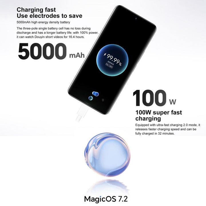 Honor 100, 16GB+512GB, Screen Fingerprint Identification, 6.7 inch MagicOS 7.2 Snapdragon 7 Gen 3 Octa Core up to 2.63GHz, Netwo