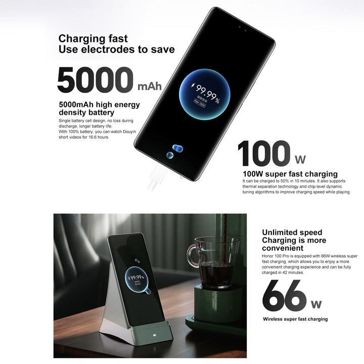 Honor 100 Pro, 16GB+512GB, Screen Fingerprint Identification, 6.78 inch MagicOS 7.2 Snapdragon 8 Gen 2 Octa Core up to 3.19GHz,