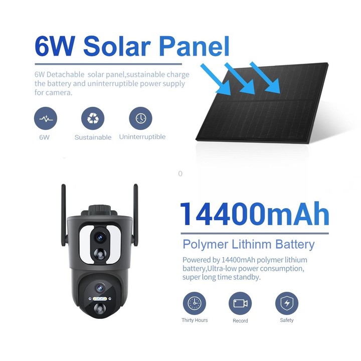 ESCAM QF390 2x2MP Binocular Solar WiFi Camera Supports Two-way Voice & Alarm Recording(Black)