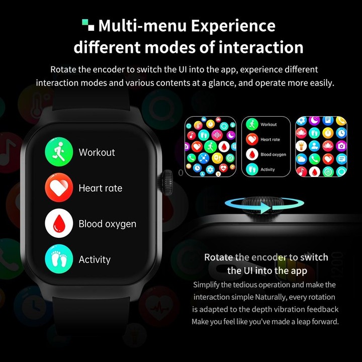 2.01 inch Leather Strap Bluetooth Call Smart Watch Support Heart Rate Monitoring / Non-invasive Blood Sugar(Brown)