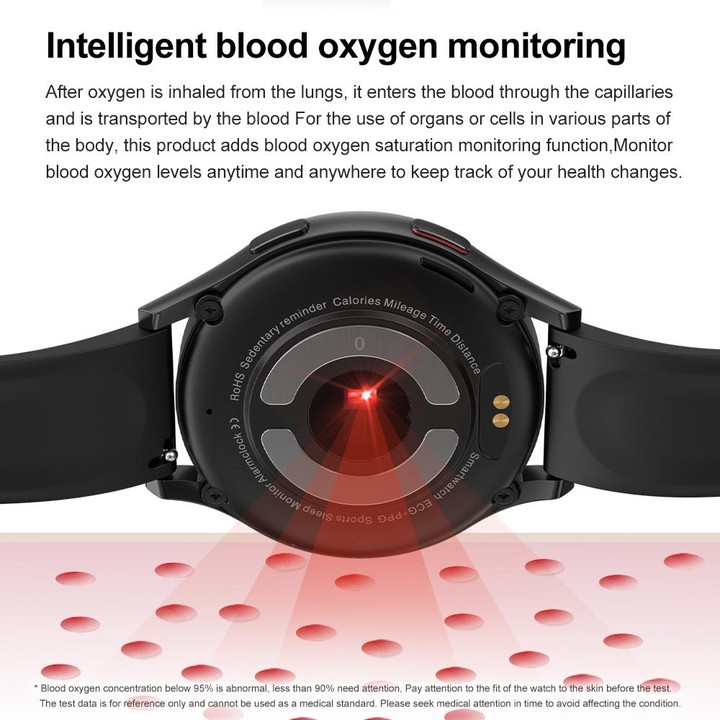 1.43 inch Leather Strap Bluetooth Call Smart Watch Support ECG / Non-invasive Blood Sugar(Brown)