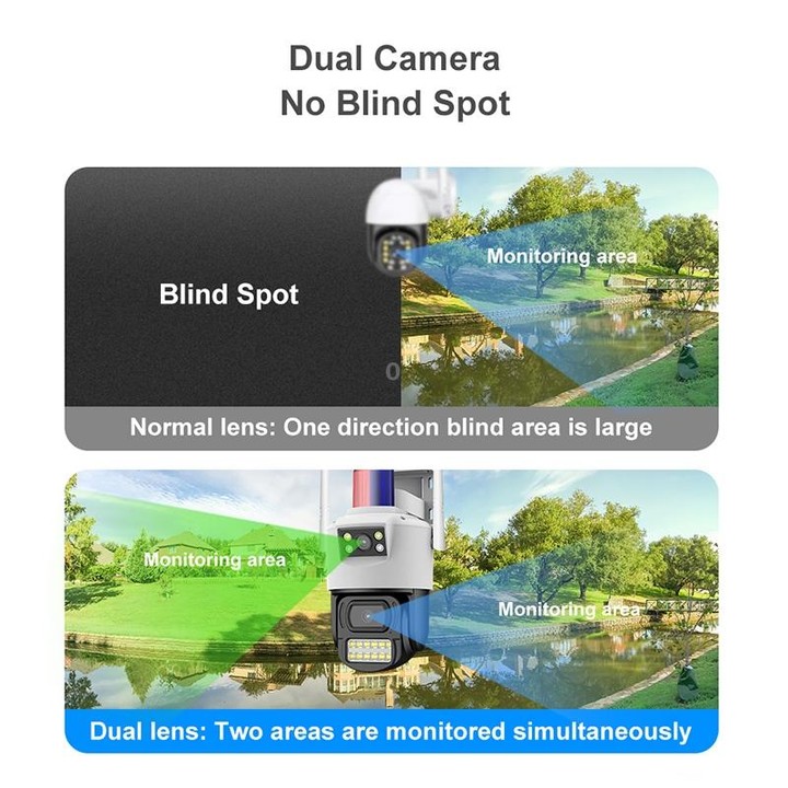 QX105 2MP Outdoor Waterproof WiFi Dual Lens Surveillance Camera(EU Plug)
