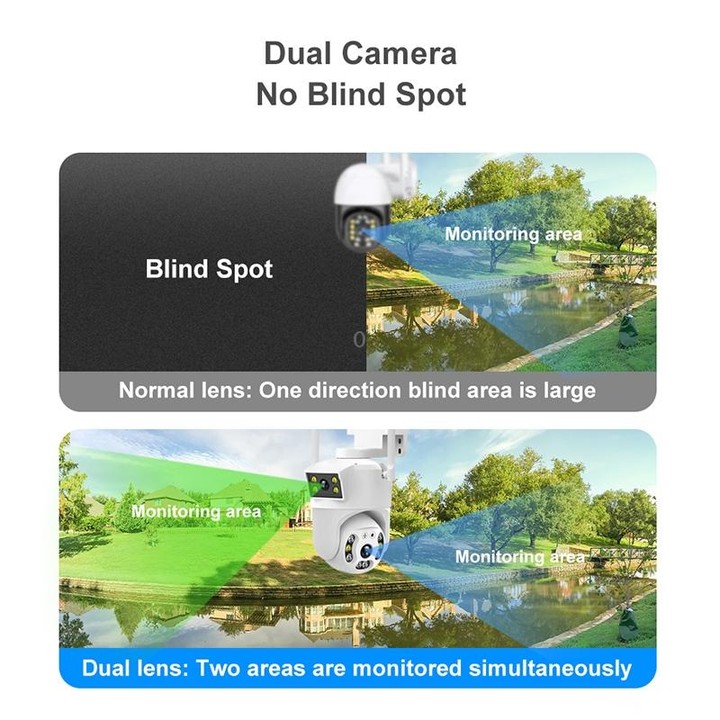 QX106 2MP Outdoor Waterproof WiFi Dual Lens Surveillance Camera(UK Plug)