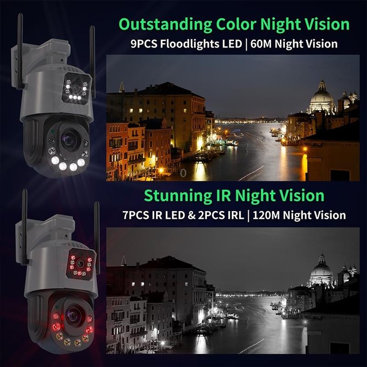 QX109 Dual Lens Smart HD Dome WiFi Camera(UK Plug)