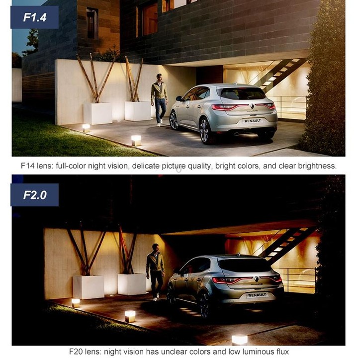 QX101 6MP WiFi Dual Camera Supports Two-way Voice Intercom & Infrared Night Vision(UK Plug)