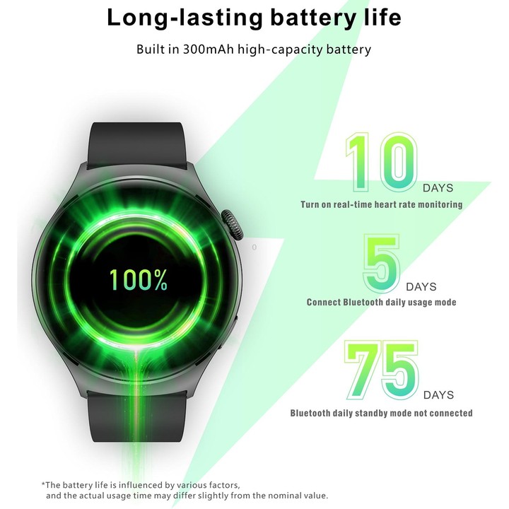 QX10 1.43 inch BT5.2 Smart Sport Watch, Support Sleep / Heart Rate / Blood Oxygen / Blood Pressure Health Monitor(Black)