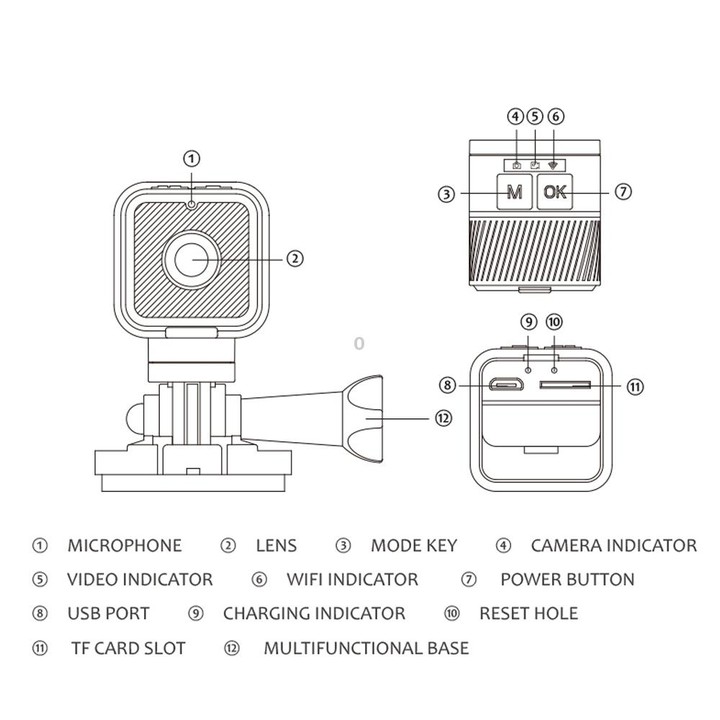 Z03 Mini DV 1080P Waterproof Action Camera with Ring Bracket Supports Infrared Night Vision(Black)