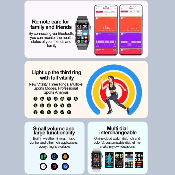 TK79 1.47 inch IP68 Waterproof Smart Watch, Support ECG / Blood Glucose / Blood Oxygen Monitoring / Uric Acid(Pink)