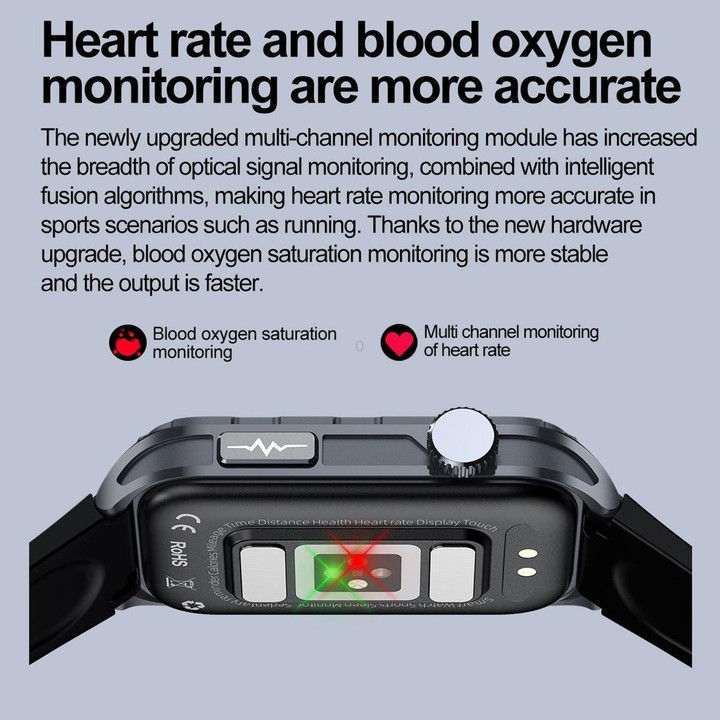 TK79 1.47 inch IP68 Waterproof Smart Watch, Support ECG / Blood Glucose / Blood Oxygen Monitoring / Uric Acid(Pink)