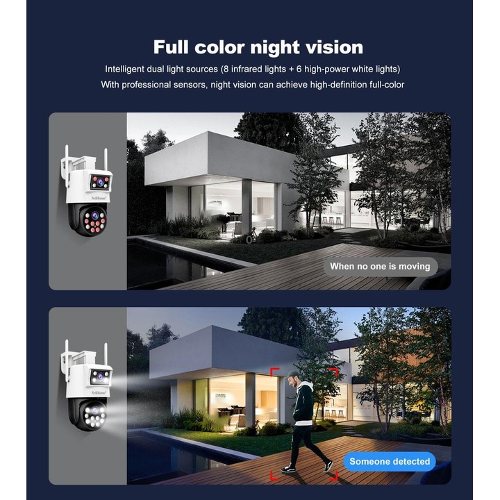 SriHome SH048 2MP + 2MP Humanoid Tracking Smart Night Vision Dual Lens IP Camera(US Plug)