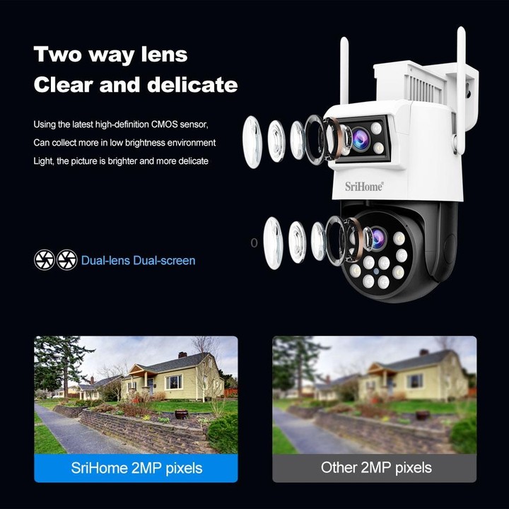 SriHome SH048 2MP + 2MP Humanoid Tracking Smart Night Vision Dual Lens IP Camera(UK Plug)