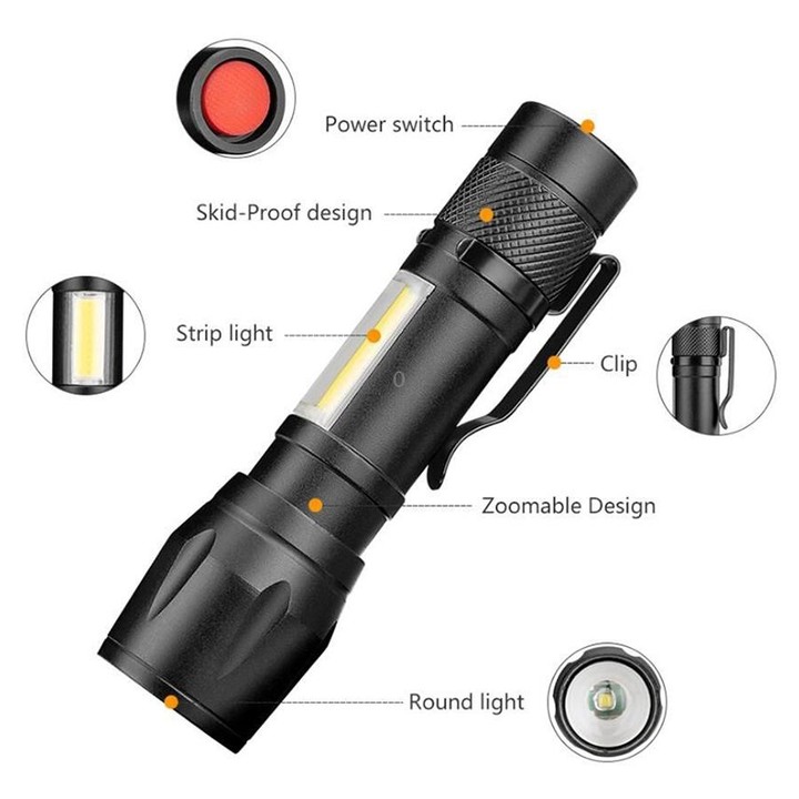 A10 Mini 395nm Ultraviolet Ray Detection Lamp COB Flashlight(Black)
