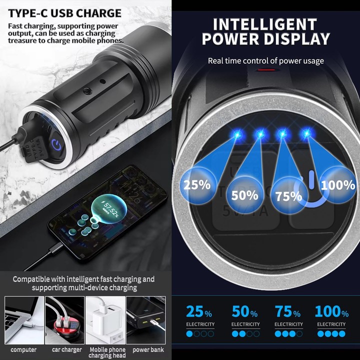 S2302 30W 1600LM High Power Telescopic Zoom Flashlight(Black)