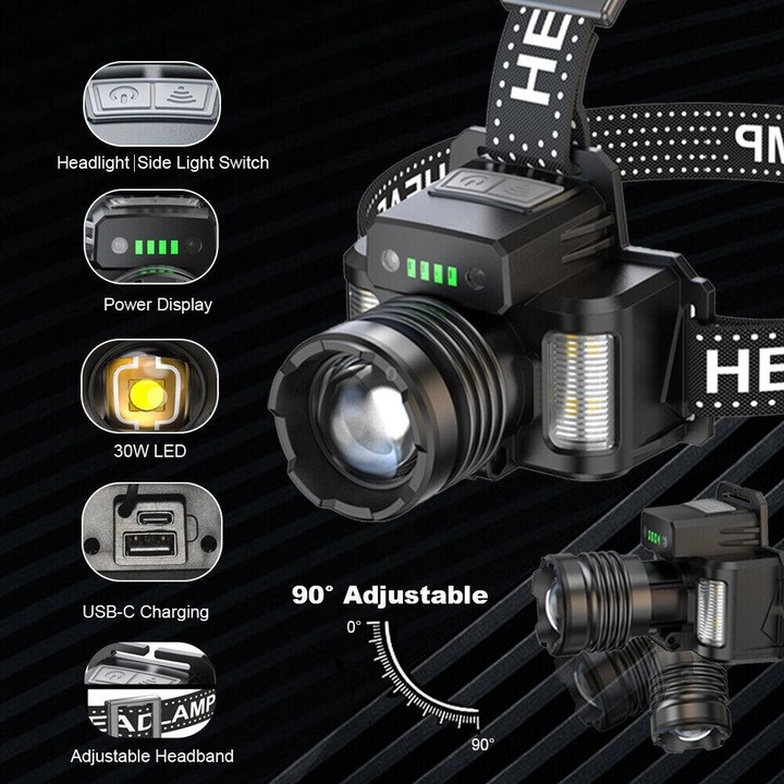 HL-03 Intelligent Induction Zoom Headlight Work Light(Black)