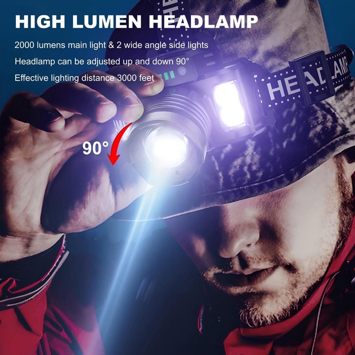 HL-03 Intelligent Induction Zoom Headlight Work Light(Black)