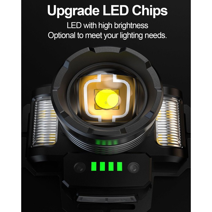 HL-03 Intelligent Induction Zoom Headlight Work Light(Black)