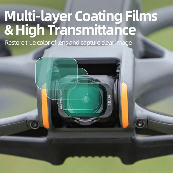 For DJI Avata 2 Sunnylife Camera Lens Filter, Filter:MCUV