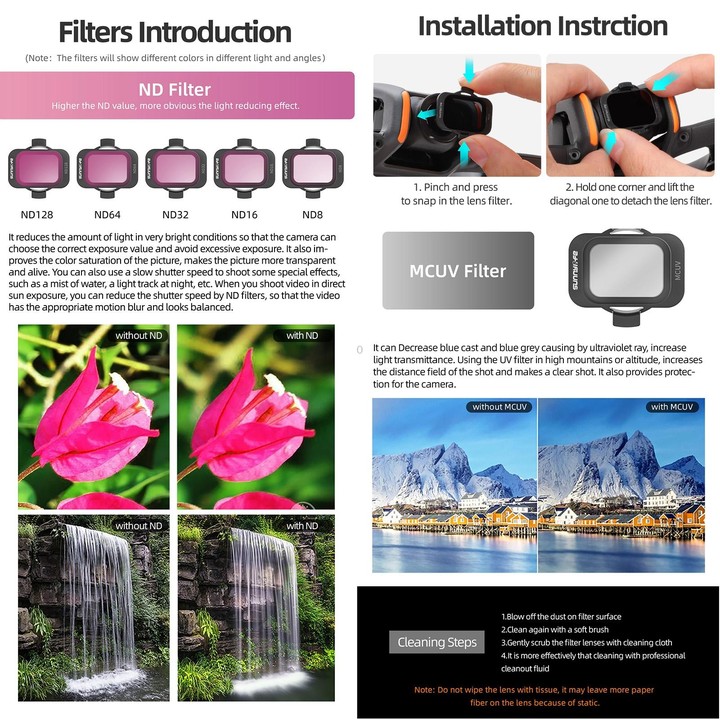 For DJI Avata 2 Sunnylife Camera Lens Filter, Filter:ND16