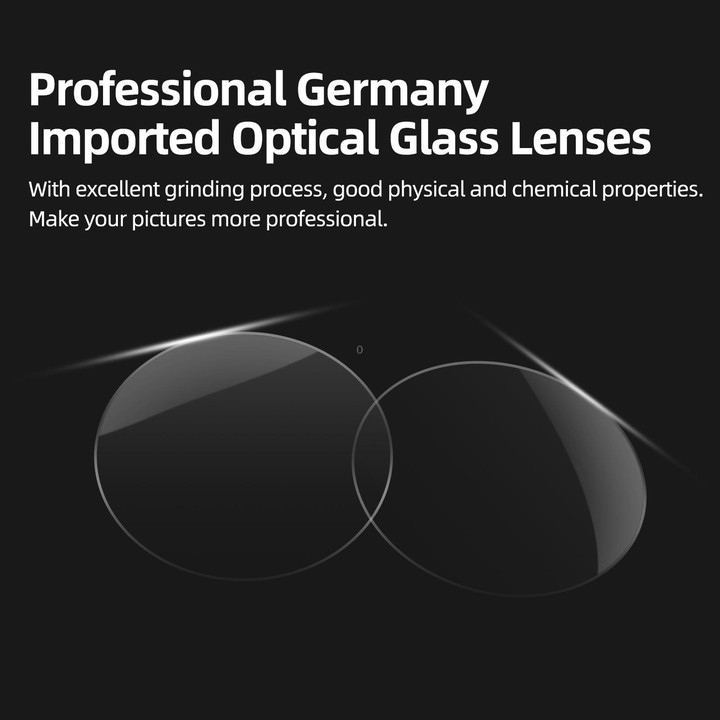 For DJI Avata 2 Sunnylife Camera Lens Filter, Filter:ND32