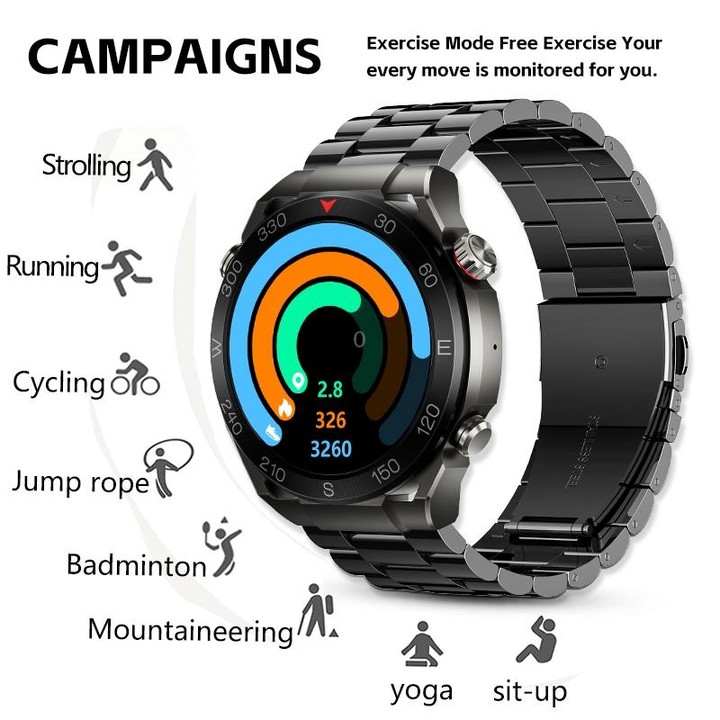 WS-20 1.43 inch IP67 Sport Smart Watch Support Bluetooth Call / Sleep / Blood Oxygen / Heart Rate / Blood Pressure Health Monito