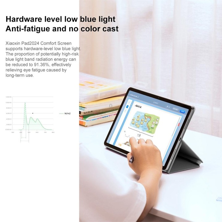 Lenovo Xiaoxin Pad 2024 Paperlike Screen 11 inch WiFi Tablet, 8GB+128GB, Android 13, Qualcomm Snapdragon 685 Octa Core, Support