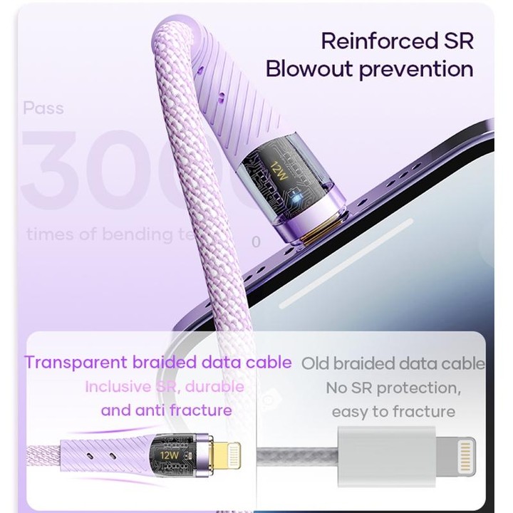 ROCK G20 1.5m 100W 3 in 1 USB-C / Type-C Fast Charging Data Cable(White)