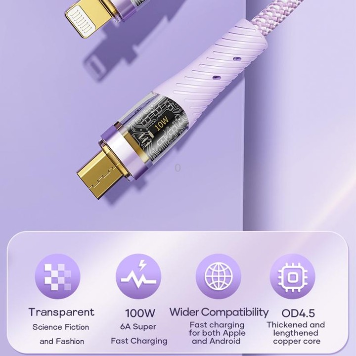 ROCK G20 1.5m 100W 3 in 1 USB-C / Type-C Fast Charging Data Cable(White)