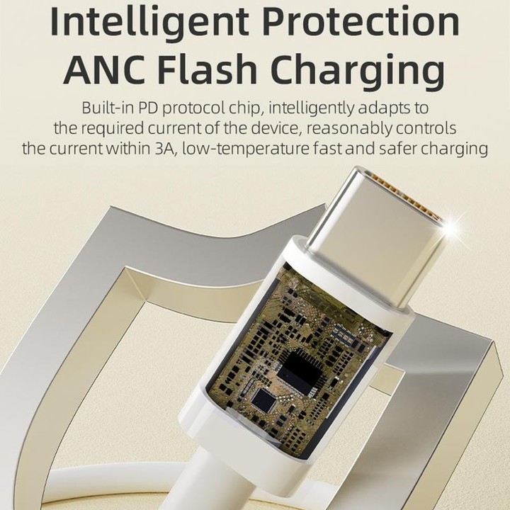 ROCK P8 Prime Series 1m USB-C / Type-C Fast Charging Data Cable, Interface:PD60W USB-C / Type-C(White)