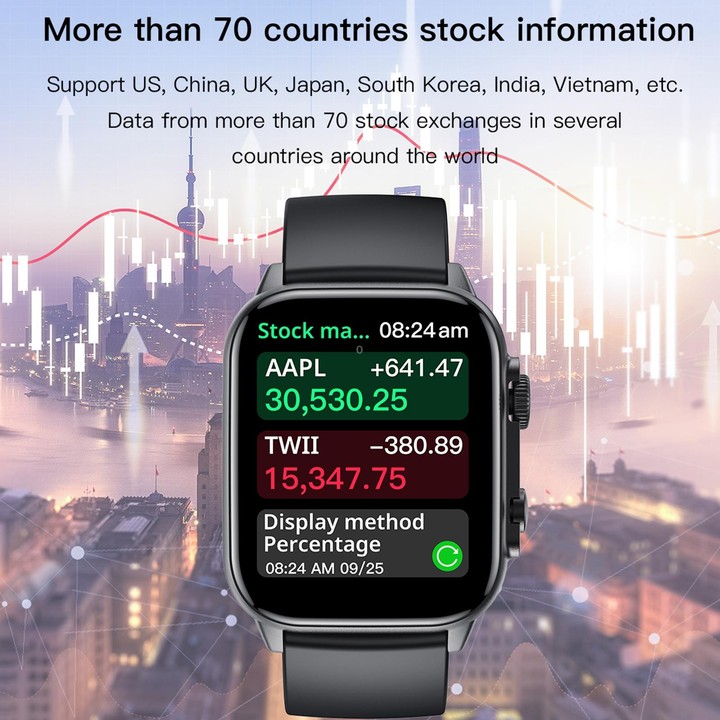 LEMFO HK95 1.952 inch BT5.0 IP68 Sport Smart Watch, Support Bluetooth Call / Sleep / Blood Oxygen / Heart Rate / Blood Pressure