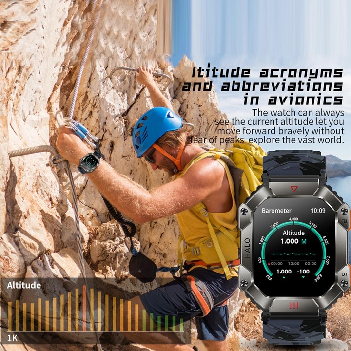KR80 2.0 inch BT5.1 IP67 Sport Smart Watch, Support Bluetooth Call / Sleep / Blood Oxygen / Heart Rate / Blood Pressure Health M