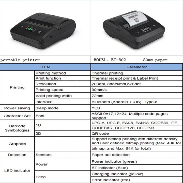 BT-802 80mm USB-C/Type-C + Bluetooth Portable Thermal Printer(US Plug)