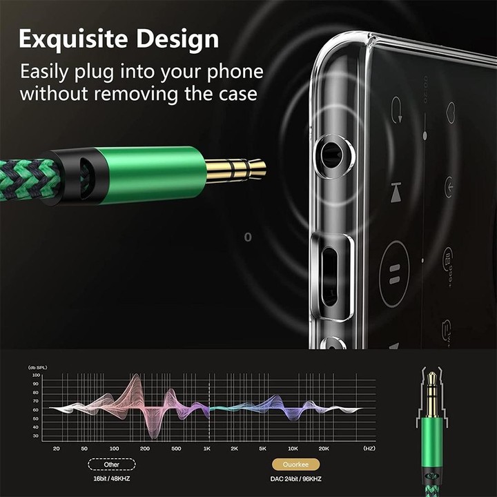 3.5mm Male to Dual 3.5mm Audio + Microphone 2 in 1 Audio Adapter Cable, Length:1m(Green)