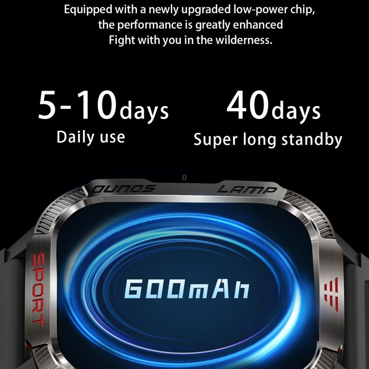 HT29 2.01 inch IPS Screen Triple Proof Smart Watch with Banknote Detector Light(Black)