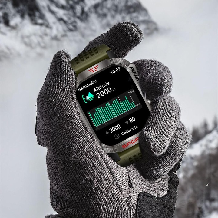 HT29 2.01 inch IPS Screen Triple Proof Smart Watch with Banknote Detector Light(Green)