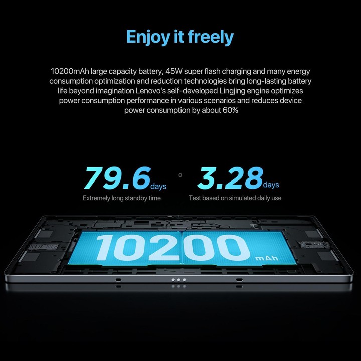 Lenovo Xiaoxin Pad Pro 12.7 inch 2025 WiFi Tablet, 8GB+128GB, ZUI 16, MediaTek Dimensity 8300 Octa Core, Support Fingerprint & F