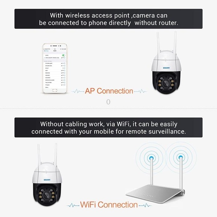 ESCAM QF518 5MP Smart WiFi IP Camera, Support AI Humanoid Detection / Auto Tracking / Dual Light Night Vision / Cloud Storage /