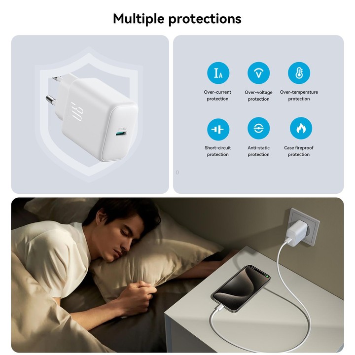 JOYROOM JR-TCF24 30W USB-C / Type-C Fast Charger with Cable Set, Specification:EU Plug(White)
