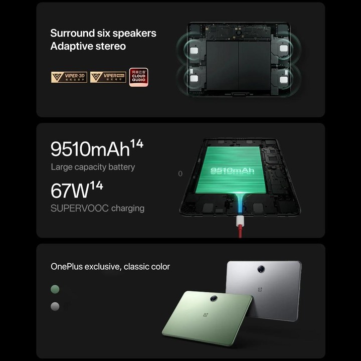 OnePlus Pad Pro 12.1 inch Tablet PC, 8GB+256GB, ColorOS 14.1 Qualcomm Snapdragon 8 Gen3 Octa Core(Gray)