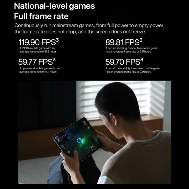 OnePlus Pad Pro 12.1 inch Tablet PC, 16GB+512GB, ColorOS 14.1 Qualcomm Snapdragon 8 Gen3 Octa Core(Green)